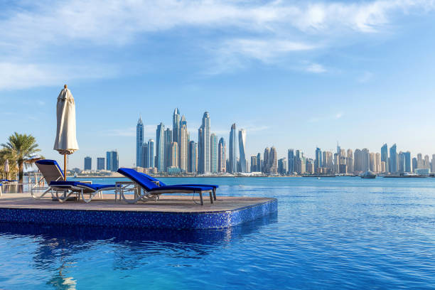 Best Hotels in Dubai: Complete Guide to Luxury and Budget Stays